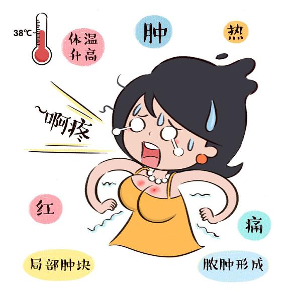 堵奶該熱敷還是冷敷，你知道嗎？