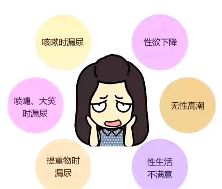盆底康復治療儀進行盆底康復，你了解多少？