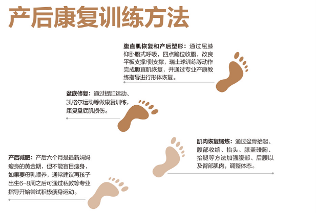 產后盆底肌修復，讓生育的女人更美麗