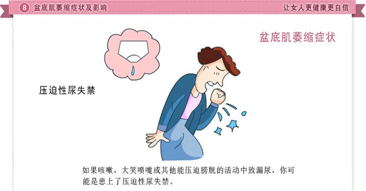 盆底康復治療需要做嗎？