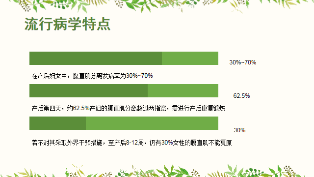 腹直肌分離康復，其發病率高得離譜