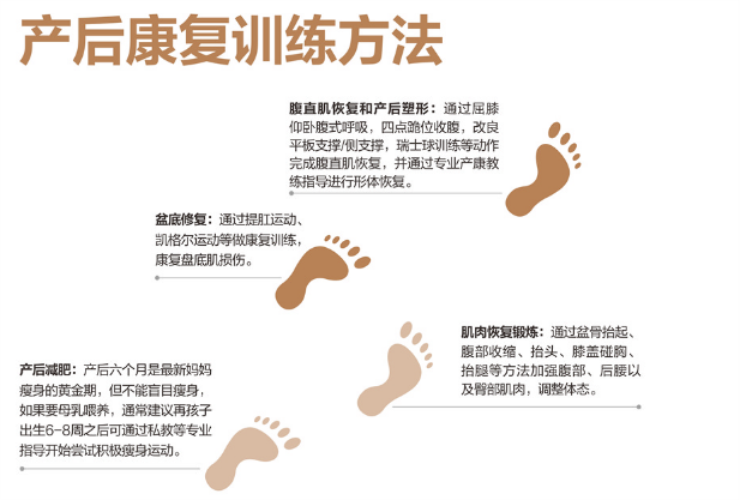 產后盆底康復治療儀，盆底康復治療儀常見問題難倒不少產康店	