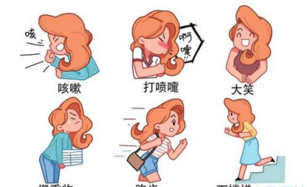 產后盆底肌修復，壓力性尿失禁是怎么引起的
