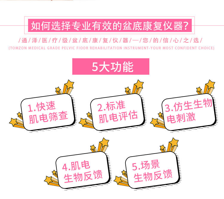 盆底康復治療怎么做|盆底康復儀器肌電標準檢測報告的Ⅰ類肌力和Ⅱ類肌力分別指什么？