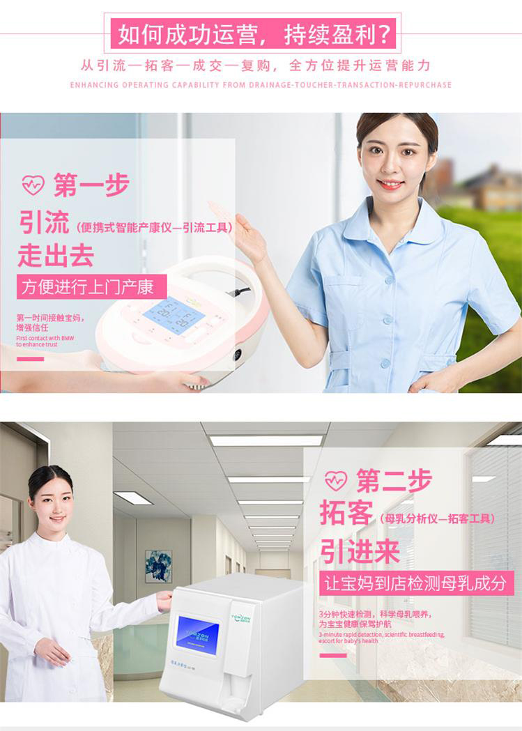 是不是要腹直肌分離才開始采取措施治療？