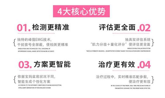 為什么漏尿被稱為“社交癌”，那盆底肌康復治療有用嗎？