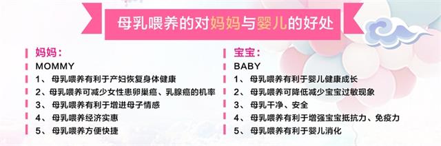 產后修復，產婦應該如何自測乳房