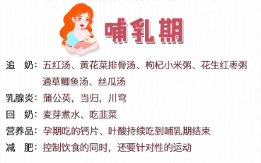 母乳檢測儀，寶寶營養安全有保證