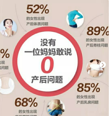 產康項目加盟|創業為什么很多人選擇產后修復項目加盟？