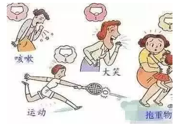 進行盆底肌測試才知道，生物反饋治療儀到底有什么幫助