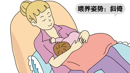 我家那閨女官宣，長期單身不知是否對產孩或產后恢復有所恐懼，母乳喂養也是一大問題