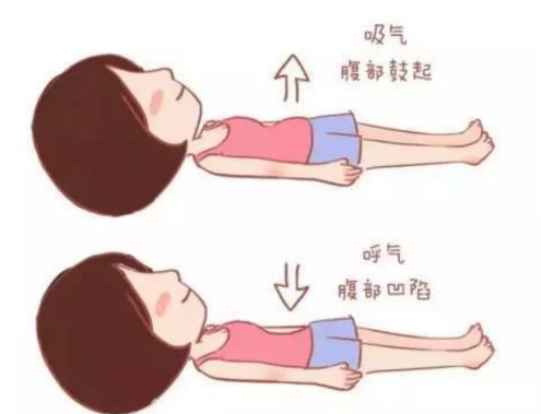 產后子宮復舊儀器，“誰”能讓子宮恢復如初