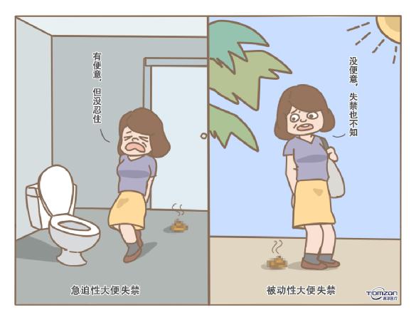 盆底康復治療儀在使用前應該做什么？