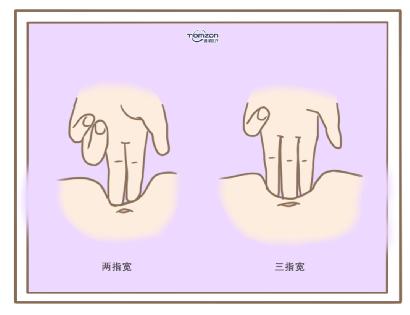 盆底康復治療儀可以治療產后腹直肌分離嗎？