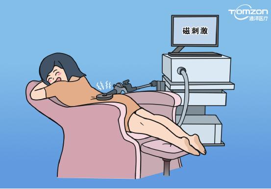 盆底康復儀器可以改善哪些問題？