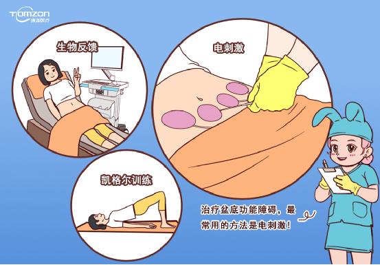 盆底肌修復儀器需要了解什么？