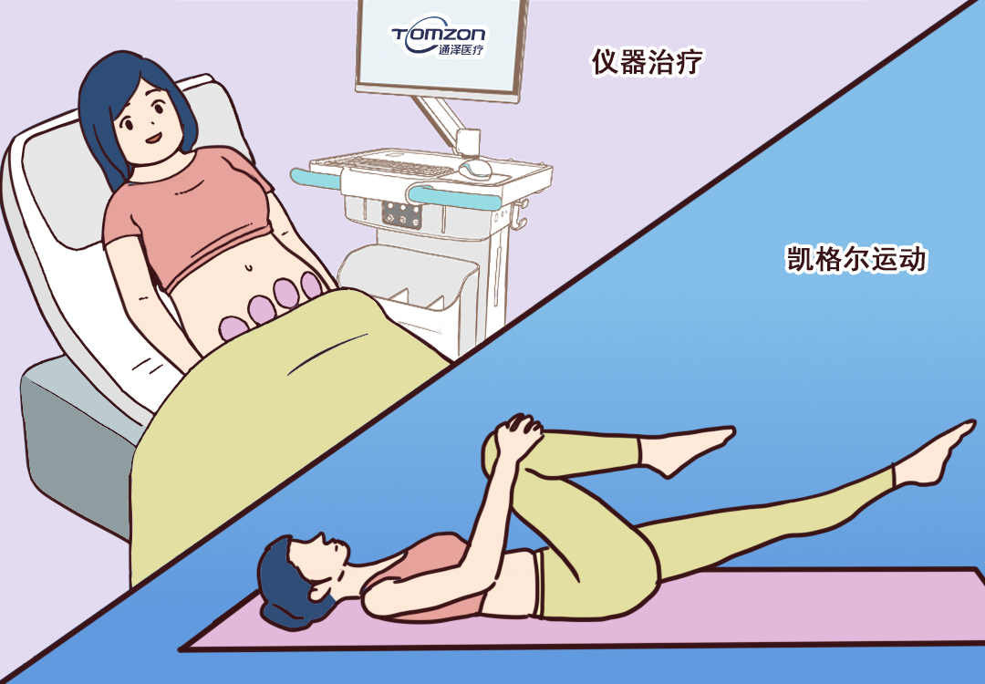 盆底肌修復儀器+運動指導，讓產后恢復更科學化、智能化、個性化