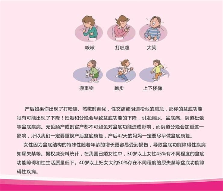 產后盆底康復治療儀