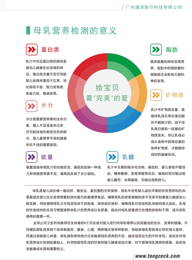 母乳營養成分檢測