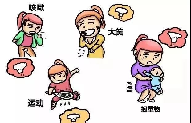 產后盆底康復治療儀器