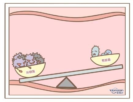 盆底康復治療儀對產后便秘有作用嗎？05.jpg